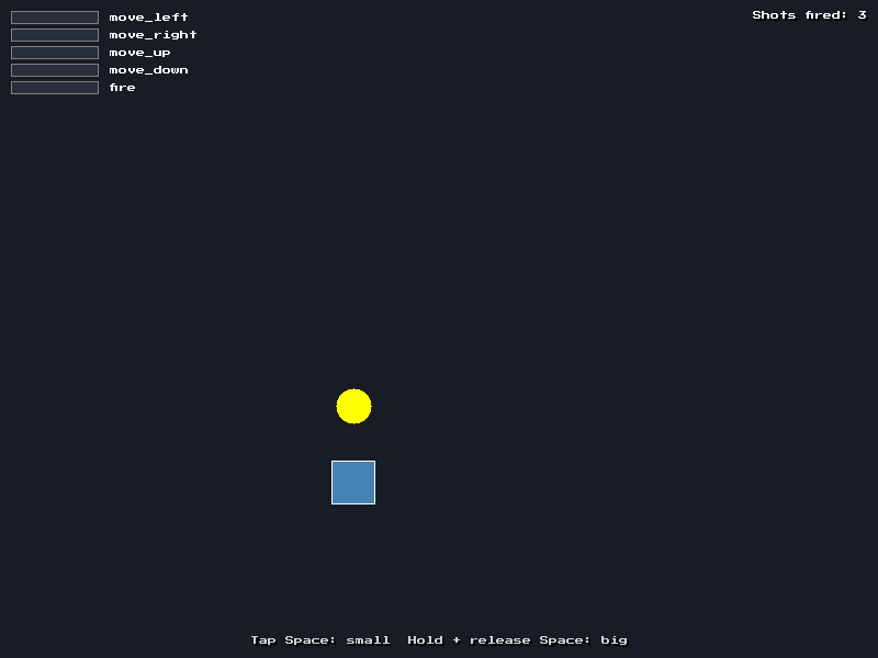 Actions example
