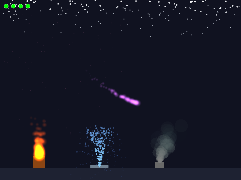 Particles example